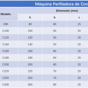 ficha tecnica de perfil c