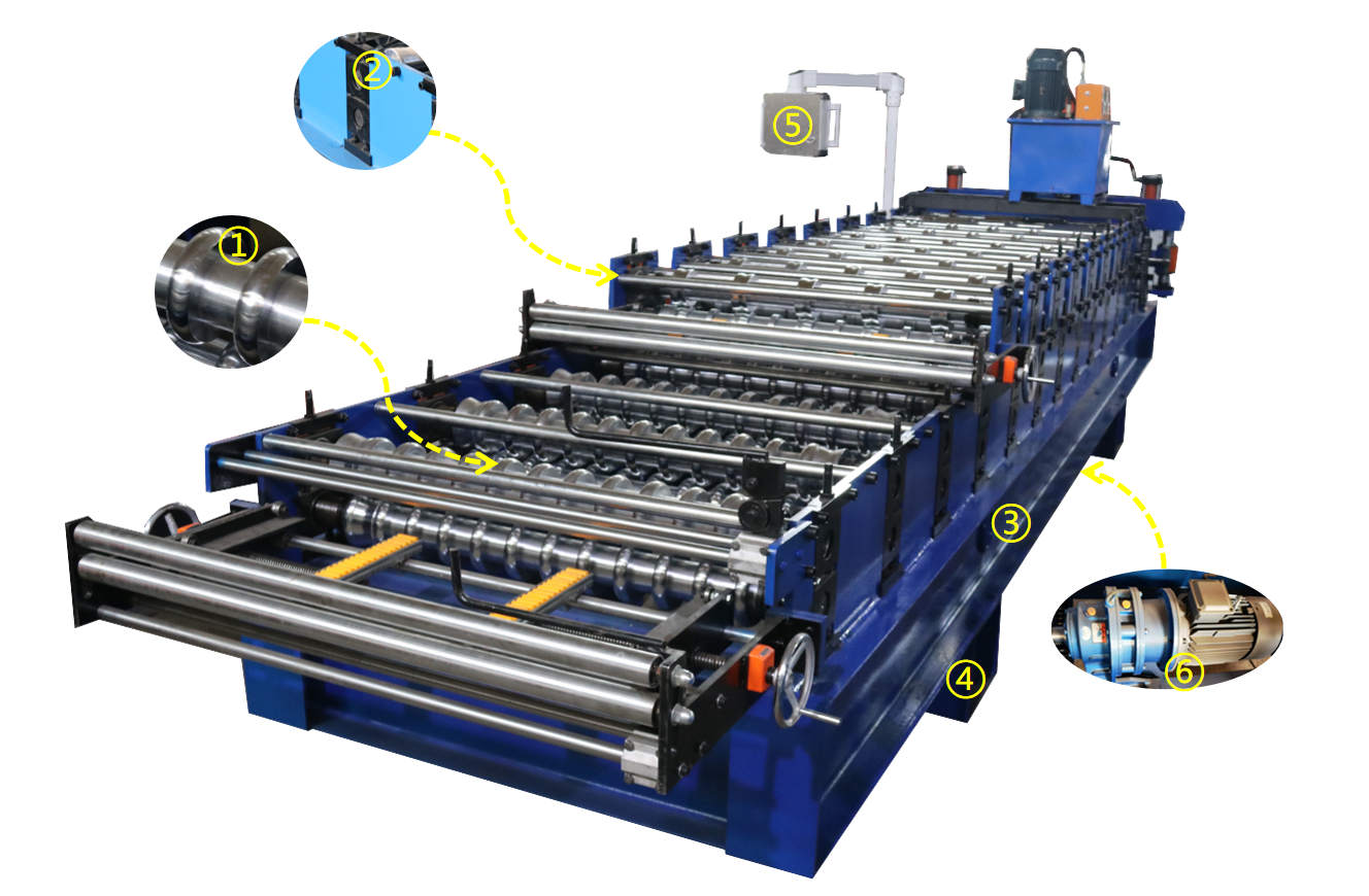 máquina para fabricar calaminas